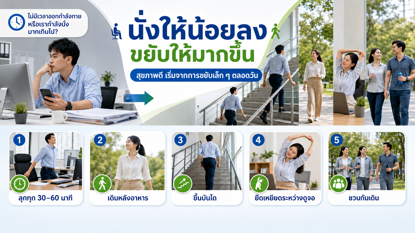 ไม่มีเวลาออกกำลังกาย หรือเรากำลังนั่งมากเกินไป?